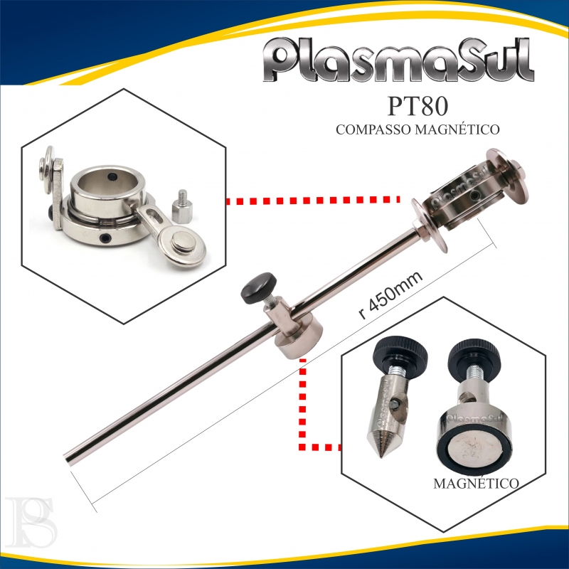 PlasmaSul