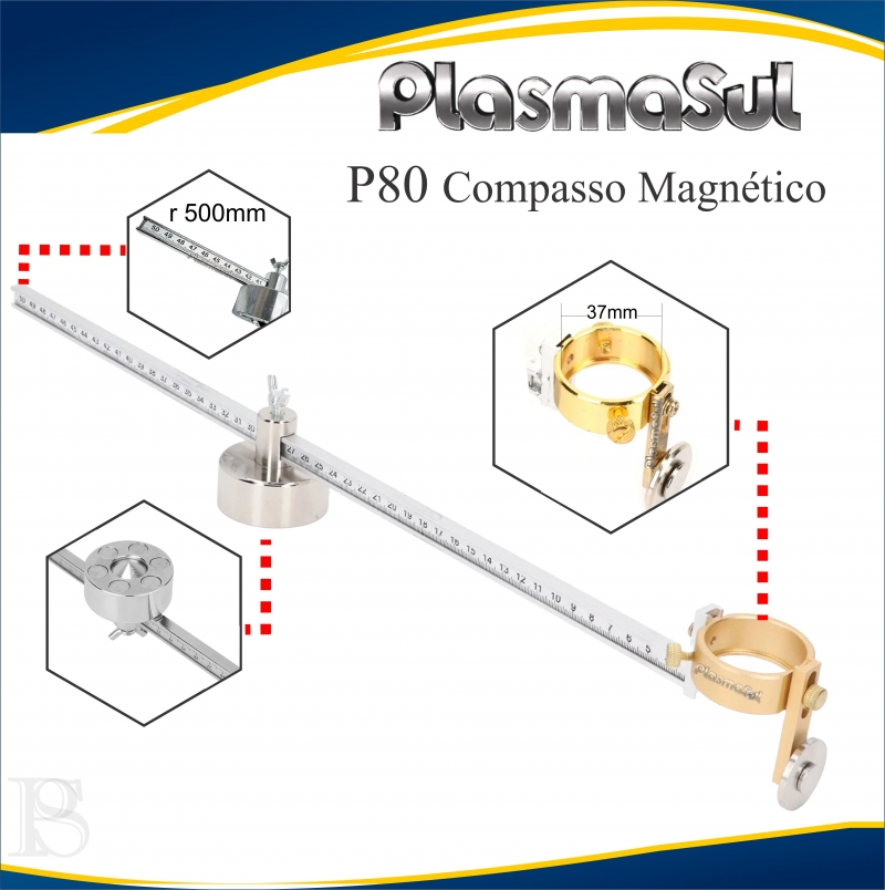 PlasmaSul