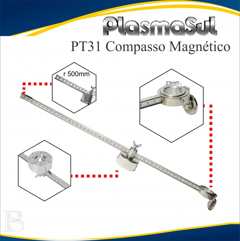 PlasmaSul